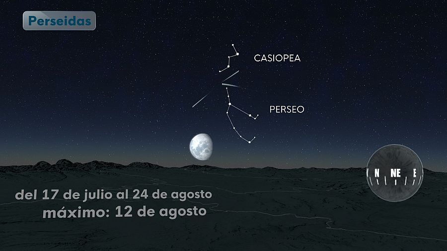 perseidas - Punto Critico lluvia de estrellas en agosto