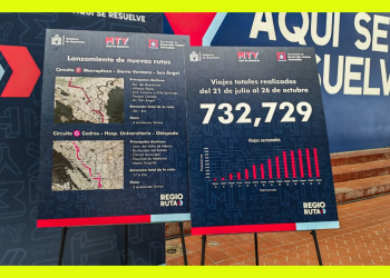 expanden la regio ruta