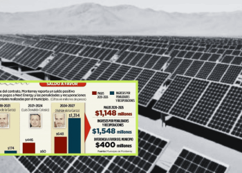 incumplimiento de contrato de Next Energy